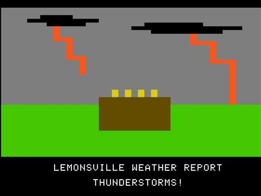 Screenshot of Lemonade Stand for Apple II